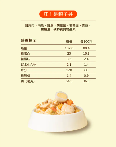 五歲半狗狗主食餐 汪！是親子丼