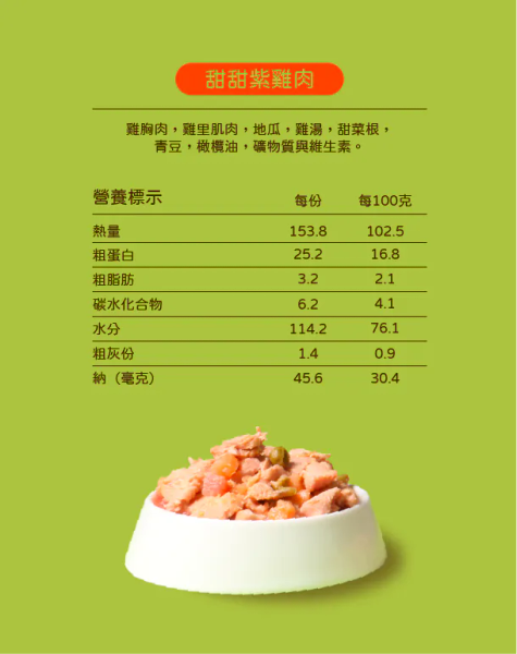 五歲半狗狗主食餐 甜甜紫雞肉