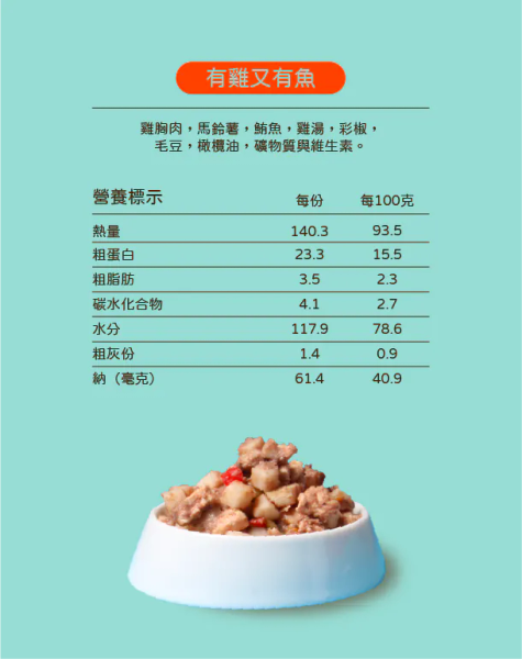 五歲半狗狗主食餐 有雞又有魚