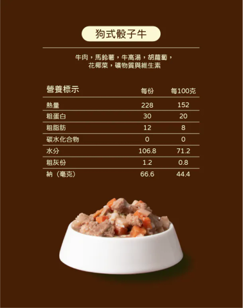 五歲半狗狗主食餐 狗式骰子牛