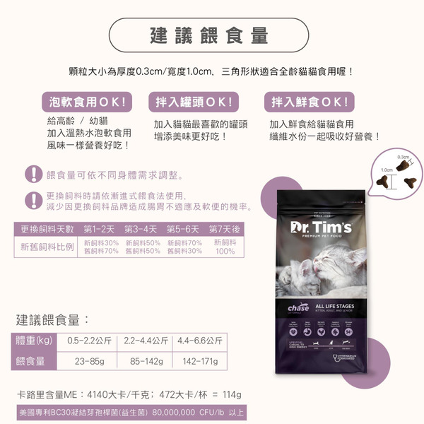 Dr.Tim's天然糧 綜合營養全齡化毛挑嘴貓配方