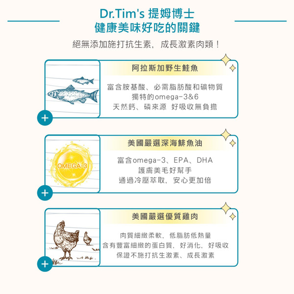 Dr.Tim's天然糧 綜合營養全齡化毛挑嘴貓配方