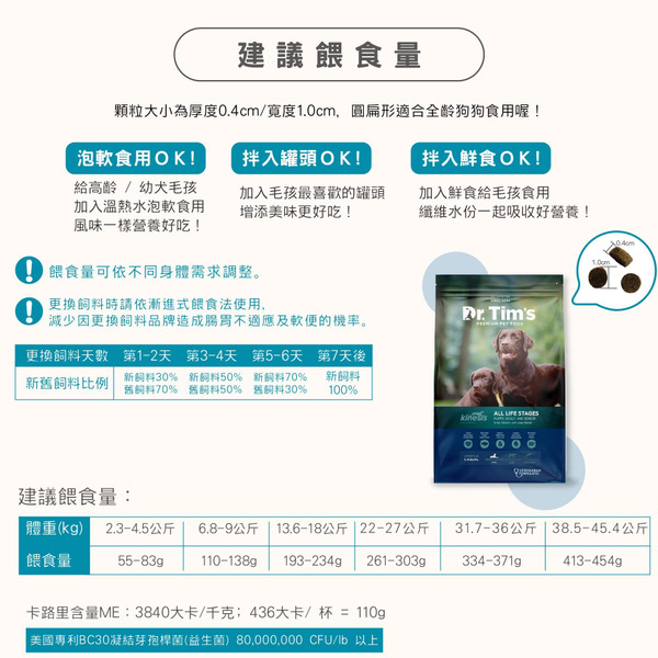 Dr.Tim's天然糧 全方位天然保健配方