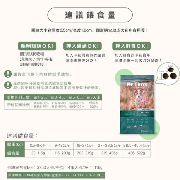 Dr.Tim's天然糧 無穀低敏配方