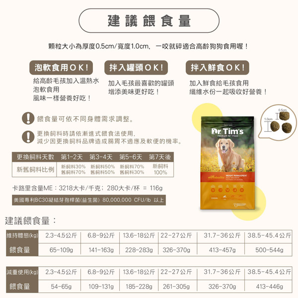 Dr.Tim's天然糧 體重管理控制配方