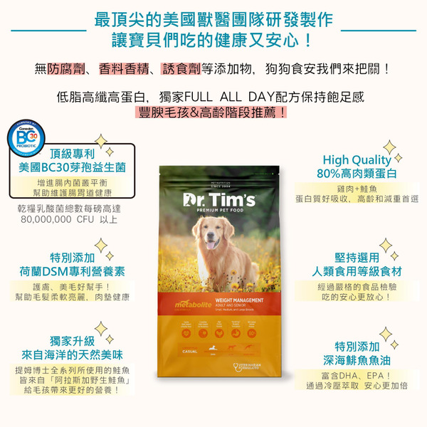 Dr.Tim's天然糧 體重管理控制配方