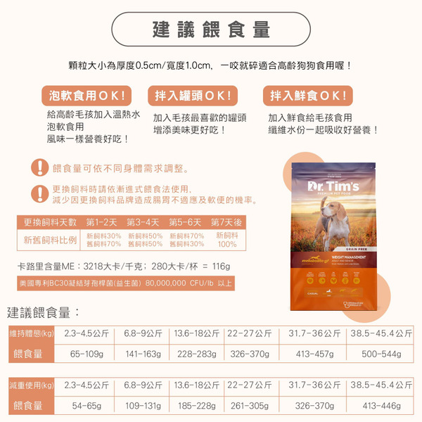 Dr.Tim's天然糧 體重管理控制無穀配方