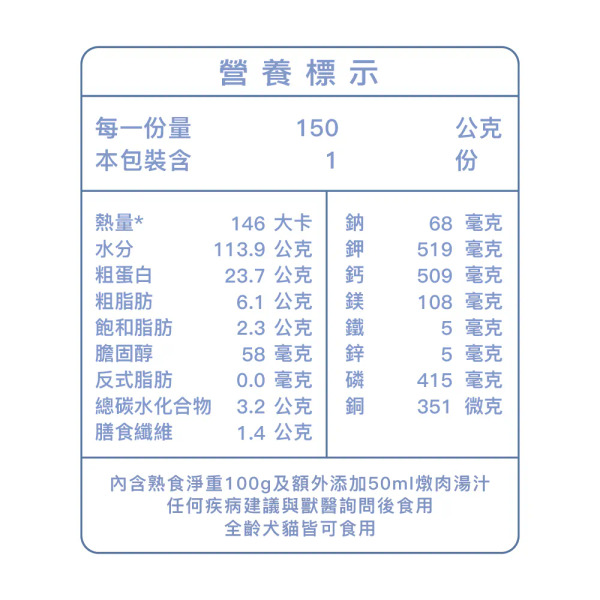 CoConilla 肉醬拌 低脂火雞胸肉