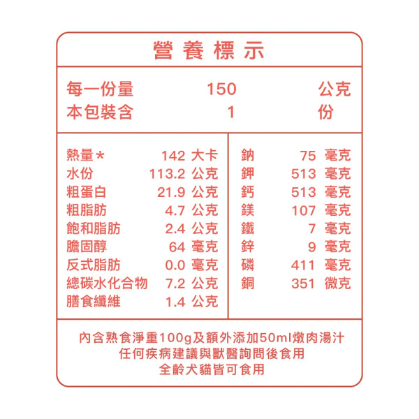 CoConilla 肉醬拌 低脂草飼牛後腿肉