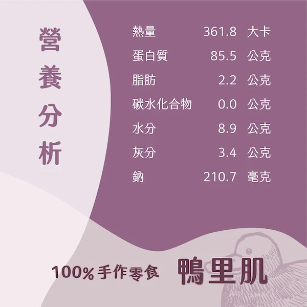 肉嗨吃 鴨里肌 40g