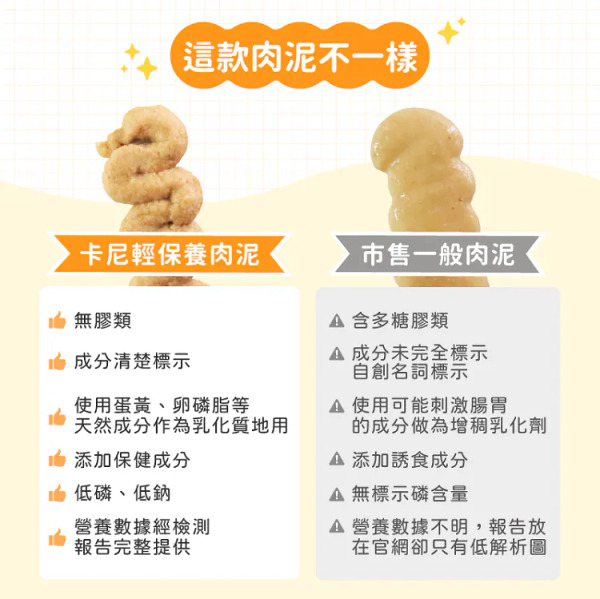 【輕保養肉泥】純雞肉口味｜腸胃應援